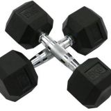 Hexa Dumbbells - Focus Fitness - 2 x 10 kg