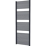 Plieger Palermo designradiator horizontaal